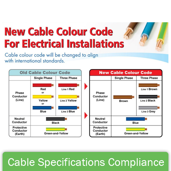 Cable Specifications Compliance Color Code